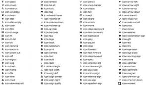 How to check font awesome version : Font Awesome Kostenlose Icon Sammlung Fur Schickes Webdesign Mobile Icon Webdesign Und Web Design