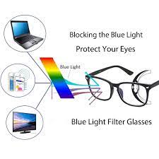 Pin On Anti Blue Light Demo Blue Light Blocking Glasses For Kids And Adults