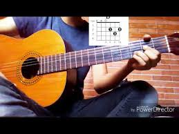 My Kind Of Woman Mac De Marco Tutorial Chords On Screen Youtube