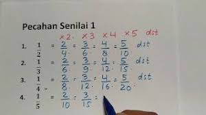 09092020 soal ulangan matematika kelas 5 penjumlahan dan pengurangan pecahan. Pecahan Senilai 1 Youtube