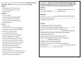 Macbeth Act 1 Scene 2 The Witches Full Lesson