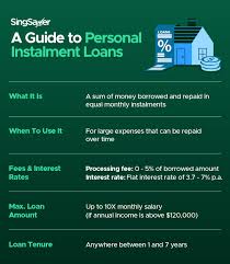Our personal loan calculator compare interest rates and monthly loan repayment. Best Personal Loans In Singapore 2021 Singsaver