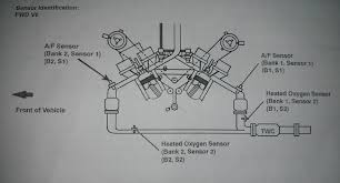 This repair is covered under the toyota federal emissions warranty. Oo 2771 2005 Lexus Rx330 Oxygen Sensor Download Diagram