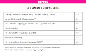 Get a 100 fashion nova gift card for free fashionnova from www.pinterest.com. What Is Fashion Nova Is Fashion Nova Legit Review Overview Of Fashion Nova Clothing Store Policies Sites Like Fashion Nova Advisoryhq