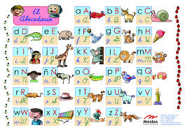 Fue una noticia que creó mucho revuelo. Marzo 2014 Imagenes Del Abecedario Abecedario Manuscrito Abecedario Minusculas