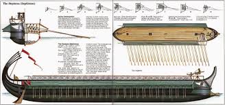 The Word Trireme Greek Trieres Is Usually Taken To Mean A War Galley With Three Banks Of Oars Superimposed One Above Ancient Warfare Ancient Mariner Warship
