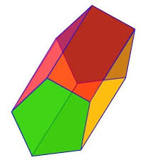 Get All Your Pentagonal Prism Information In One Place Elementary Math Prism Geometry