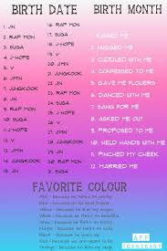 Birthday Game You Interactive Games Bts Bangtan Oh Lord Are U Trying To Tell Me Something Jimin Cuddled With Me Because Game Bts Bts Birthdays Bts Imagine