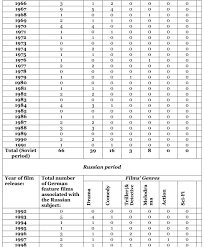 IDOL V-66 BestJavPorn Uncensored Content