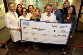 First i took a personality test and iq test. Americares On Twitter Tisthegiving Tbt Thank You To Dental Care Of Stamford And Dental Care Kids Who Presented Americares With A Gift For Our Hurricane Relief Efforts Taken On Givingtuesday 2017