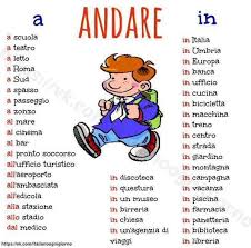 Preposizioni Google Suche Imparare L Italiano Italia Idee Per Insegnanti