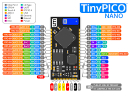 5v is the regulated power supply voltage of the nano board and it is used to give the supply to the board as well as components.; Tinypico Nano Tinypico