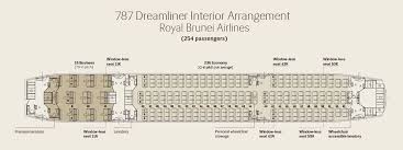 Seat Pitch Royal Brunei Boeing 787 Dreamliner