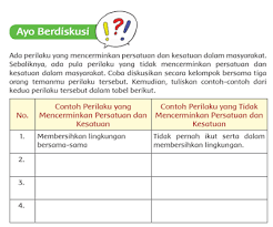 Sementara untuk subtema 1 dalam buku tematik ini berjudul benda tunggal dan campuran. Kunci Jawaban Tema 9 Kelas 5 Halaman 19 21 22 23 24 25 26 Subtema 1 Pembelajaran 3 Benda Di Sekitar Halaman All Tribun Pontianak