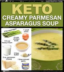 Keto Cream Of Asparagus Recipe Cream Of Asparagus Soup Low Carb Soup Recipes Creamed Asparagus