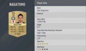 I had a team formed of superstars. Inter Mailand Fifa 17 Spielerwerte