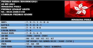 Namun yang namanya prediksi rumus ekor jitu 2d pasti ada juga kemungkinan nomor tidak keluar, namun itu yang kami maksud disini adalah ekor 2d yang kembar. Bosshoky On Twitter Prediksi Hk 29 Mei 2021 Bocoran Togel Hongkong Malam Ini Rumus Angka Jitu Rumus Jitu Hk Prediksihkpolls Angkamain Rumusjituhk Angkajitu Prediksihongkong Hongkongpools Trikjituhk Angkakuathk Bocoranhk Bocoran Https