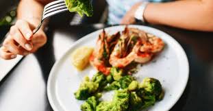 Candidadiet.org offers everything you need to know about candida diet, candida cleanse, foods to eat, foods to avoid and how to deal with candida in regards with food list, we will be publishing a chart that will help you make better decision. Candida Diet How It Works Research And Food Lists