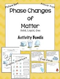 Phase Changes Of Matter Bundle Notes Picture By Joyful Rigor With Ms Jones Teachers Pay Teachers Picture Sorts States Of Matter Task Cards