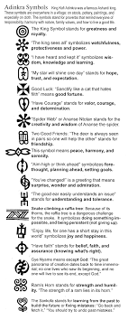 African Symbols And Meanings Only Info I Have Found On The Meaning Of What Goes In A Henna Tatt With Images African Symbols Symbolic Tattoos Symbols And Meanings