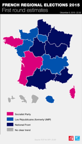 At stake were the regional councils in metropolitan and overseas france as well as the corsican assembly and inaugural seats. Highlights From The First Round French Regional Elections 2015