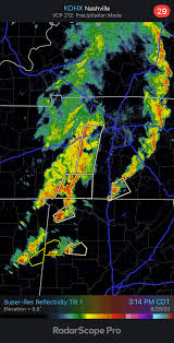 Radarscope hack for android extension: Radarscope 4 0 Dtn