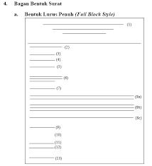 Informasi terlengkap tentang contoh surat penawaran semi block style. Contoh Surat Tagihan Full Block Style Contoh Surat