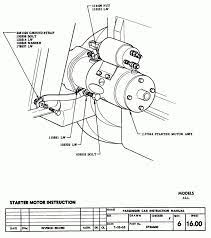 0 ratings0% found this document useful (0 votes). Chevy 350 Starter Wiring Wiring Diagram Database Straw