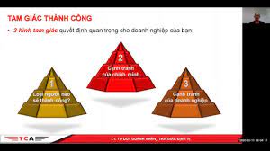 We did not find results for: I 1 TÆ° Duy Doanh Nhan Tam Giac Ä'á»‹nh Vá»‹ Ä'tdn Tca Youtube