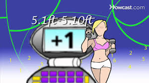 Cette méthode de calcul correspond à la méthode weight watchers de 2012 à 2015. 2 Easy Ways To Calculate Your Weight Watchers Points
