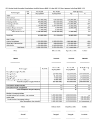 Contoh kertas kerja audit perusahaan dagang. Kertas Kerja