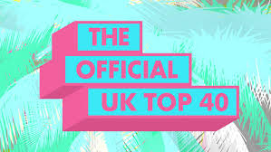 the official uk top 40 singles chart mtv uk