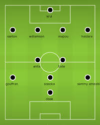 Jun 04, 2021 · here's how the pfa team of the year line up for 2020/21: Predicted Newcastle Starting Line Up V Manchester City Nufc The Mag