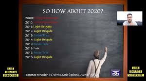 Soalan percubaan spm 2018 yayasan islam kelantan yik subjek matematik tambahan. Soalan Bocor Spm Saksikan Youtube