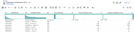 Dataprep.eda generates interactive visualizations in a report, which makes the report. Quickstart Google Cloud Dataprep Documentation