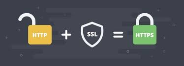 How To Redirect Http To Https Using Htaccess