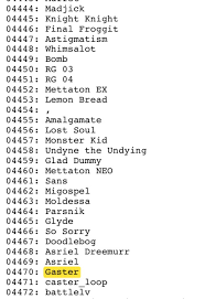 Nem deve ser considerada uma empresa endossada pelo discord. Undertale Science Gaster Is Added As The Last Monster Battle Id In