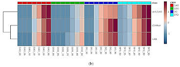 Ducunt volentem fata, nolentem trahunt (дукунт волентем фата, нолентем трахунт). Nutrients Free Full Text Potential Adverse Public Health Effects Afforded By The Ingestion Of Dietary Lipid Oxidation Product Toxins Significance Of Fried Food Sources Html