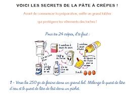 Recette pâte à crêpe facile. Recette Ma Maitresse De Cm1 Cm2