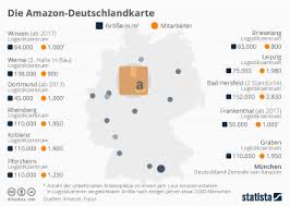 Online shoppen & punkten neu. Infografik Die Amazon Deutschlandkarte Statista