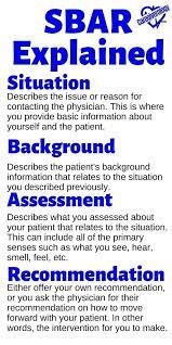 Sbar Explained In Detail Caregiverology Nursing School Notes Sbar Nursing Nursing Study