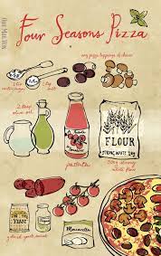 Pin By Irene Cherkasova On Graphic Design Recipe Drawing Recipe Book Design Food Illustrations