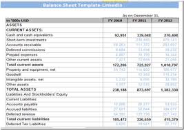 Template includes a weekly income statement, cash flow statement and balance sheet with quarterly & annual totals. Learn How To Prepare A Cash Flow Statement Template In Excel