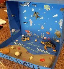Check spelling or type a new query. 13 Easy And Creative Diorama Ideas For School Projects