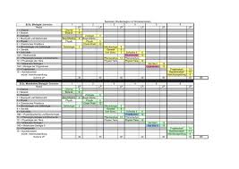 Biologie uniwien bachelorarbeit / fragezeichen psychologiestudium waldviertler wien : Biologie Uniwien Bachelorarbeit 2 Darriusbdsrbp