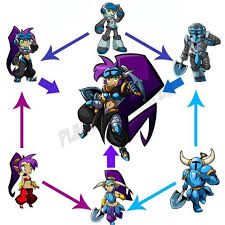 Indies And Shantae Mighty Knight Shovel Knight Anime