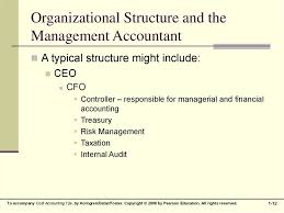 Maybe you would like to learn more about one of these? The Accountant S Role In The Organization Online Presentation