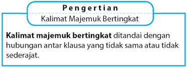 Contoh Kalimat Majemuk Bertingkat Pola Spoknya Idschool