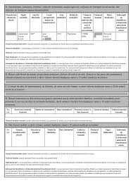 6000 amerikan doları serbest piyasada anlık olarak ne kadar libya dinarı ediyor? Doc Video Veniturile È™i Cheltuielile Liderei Pas Maia Sandu CandidatÄƒ La È™efia Statului Zugo