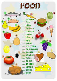 Food Ingles Para Criancas Exercicios De Ingles Idioma Ingles